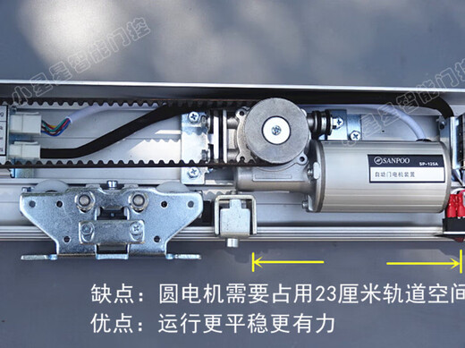 Shanghai Sanpu SANPOO sliding door automatic induction door automatic door unit operating room controller motor Ling 125A or B controller