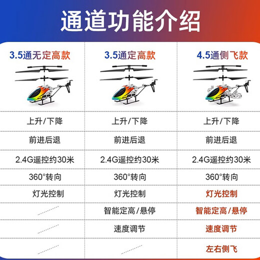 Dwi遥控飞机儿童直升机迷你无人机直升飞机小型飞行器10玩具男孩耐摔 【3.5通合金】基础版彩虹色 【入门】1电池+易损配件
