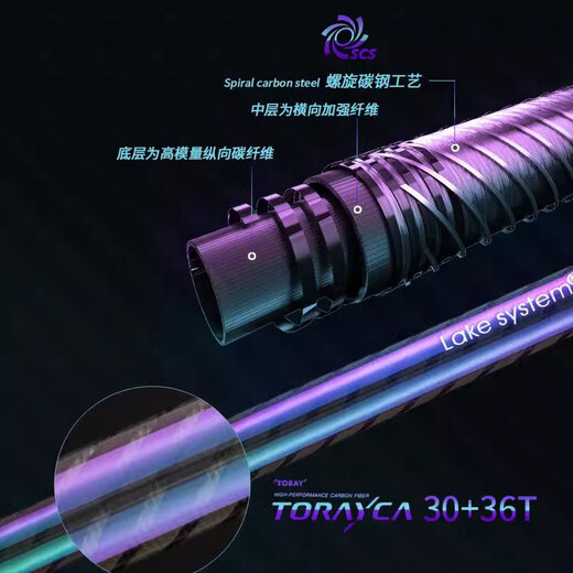 Cronie nouveau produit Crony Kony Miracle Series Bait Soft Special Gun Gun Poignée droite Mandarin Fish Risque Risque Rod Insect Rod 682M MIC-L GURP
