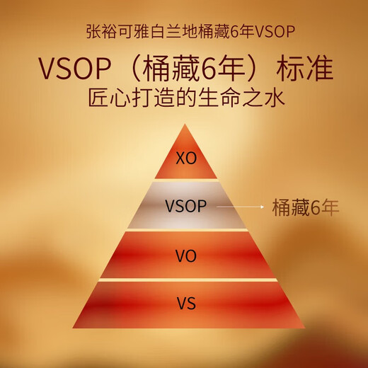 张裕可雅白兰地500ml 桶藏6年VSOP 高端洋酒礼盒自饮送礼 可雅6年 整箱装 500mL 4盒
