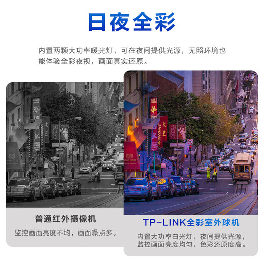 TP-LINK4G监控摄像头 家用室内外防水全彩高清红外夜视无线监控器 360度全景旋转云台手机APP远程控制查看 【单镜头/单画面】400万4G全网通 16GB内存卡【免费升级32GB卡】