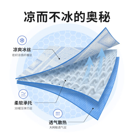 Lao Xijiang cool mat ice silk mat three-piece set summer cool foldable air-conditioned double soft mat Ruoying blue 1.5m bed/150*200cm one seat two pillowcases