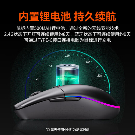 Dalyou LM129 three-mode Bluetooth wireless wired gaming mouse RGB lightweight desktop computer notebook mobile phone tablet e-sports office home business rechargeable boys and girls LM129 white RGB version