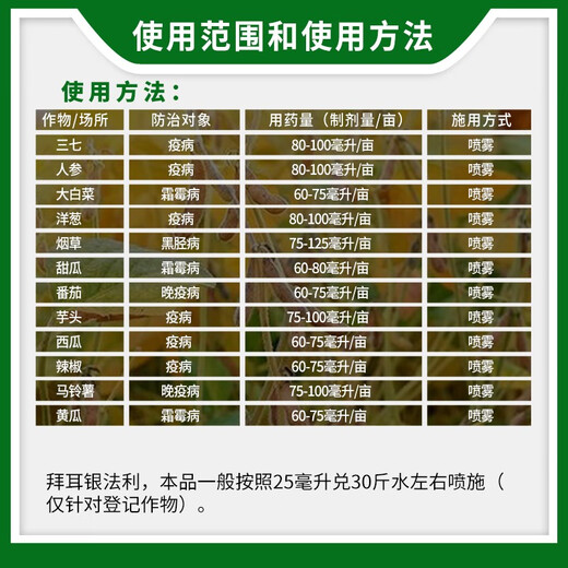 Bayer Yinfali mesocarb hydrochloride late blight cabbage downy mildew pesticide fungicide 1L 25ml