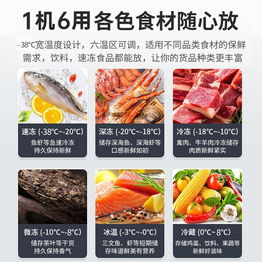 
Haier freezer commercial large capacity of 500 liters or more commercial horizontal freezer double-open door fully frozen minus 38 degrees deep-cold speed freezer seafood cabinet electric freezer -38 degrees/freezable 1160 Jin [Jin equals 0.5 kg]/829GHEP 829L