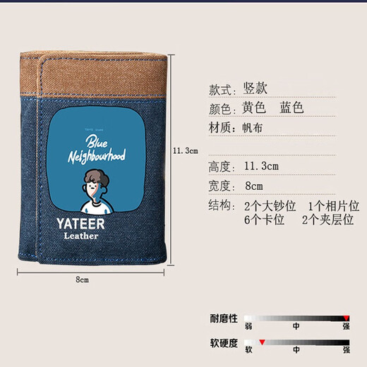 Yupinjia Wallet Men's Short Men's Wallet Canvas Card Holder Wallet Multifunctional Christmas and Chinese Valentine's Day Gift for College Students Troye Sivan Checkered (Blue)