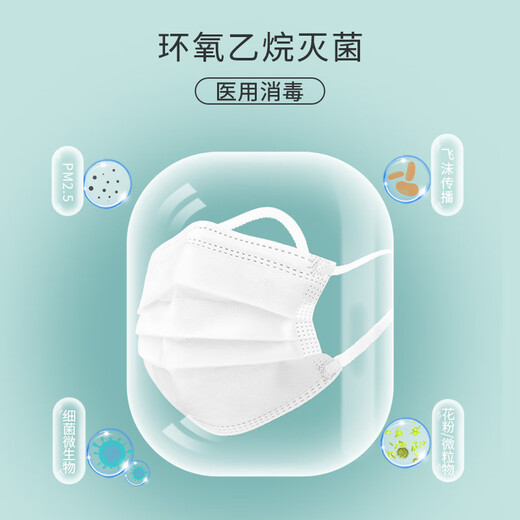 初医生医用外科口罩夏季薄款防紫外线防护防尘灭菌级独立包装50只黑色