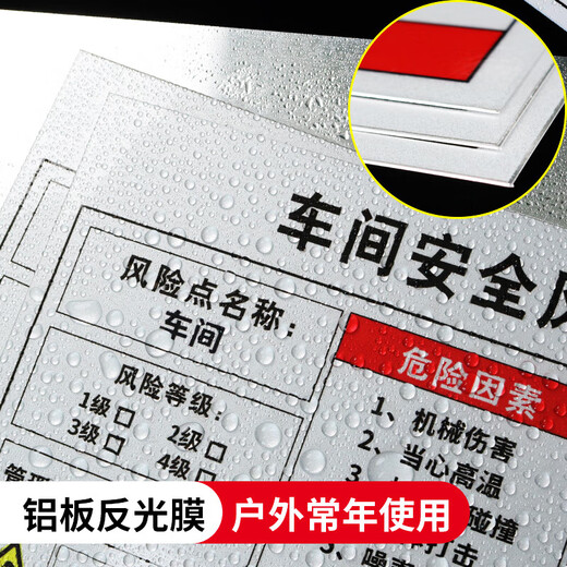 隔油池安全点告知牌工厂车间锅炉房配电室有限受限空间职业危害机 BT1396充装间 60x80cm