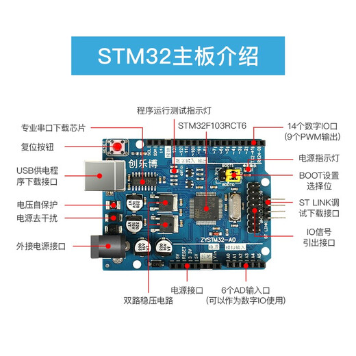 
Chuanglebo STM32 Smart Car STM32F103RCT6 Robot Kit Tracking Obstacle Avoid Remote Control Bluetooth Car Package One