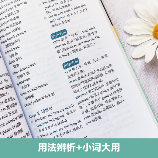 超强大.15000外贸、金融、商务英语词汇随身带（赠音频）