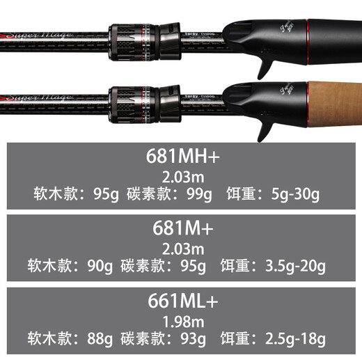 尔鱼（ELFISH） 尔鱼超级法师路亚竿独节竿MF超快调竞技竿高感度翘嘴鲈鱼竿虫竿 2.03米 超级法师枪柄681M+
