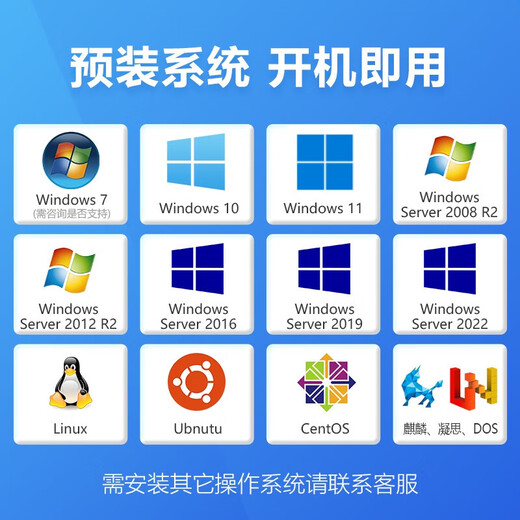 Lenovo server host SR588 HR650X WR3220 G2 rack-mounted 2U chassis dual-channel Xeon GPU deep learning virtualization database 1 3204丨6 cores 1.9G 8G丨1 256G hard drive