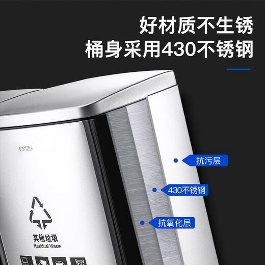 CCKO commercial stainless steel trash can with lid and foot pedal large capacity large foot pedal classification bucket lobby shopping mall outdoor