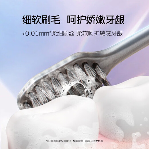 Shuke + Charcoal Wire Toothbrush Soft Brush Adult Soft Gum Protection Couple Ultra-fine Super Soft Men and Women Special Home Apparel [1 Board] Shuke Charcoal Wire Toothbrush 2