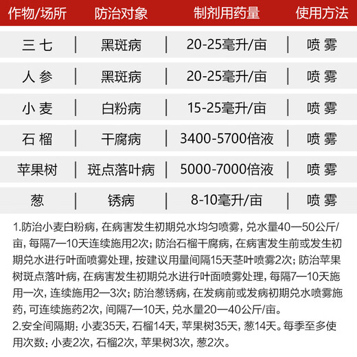 Weinong 43% Tebuconazole Apple Tree Spotted Leaf Spot Powdery Mildew Black Spot Rust Dry Rot Pesticide Fungicide 1000g