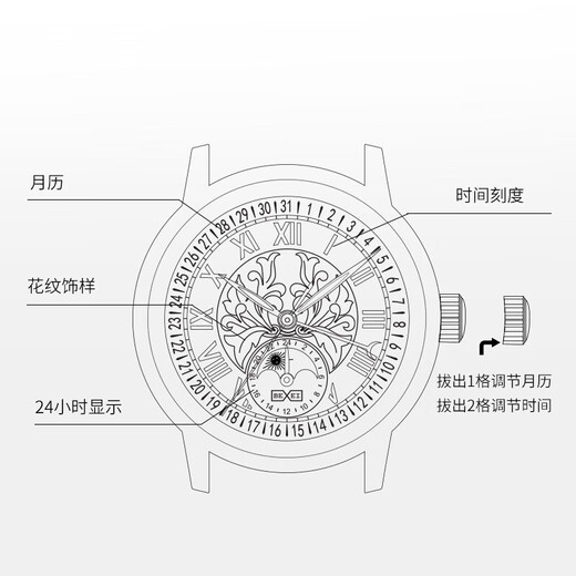 BEXEI彼赛十大名表品牌手表男士全自动机械表防水夜光腕表男友爸爸礼物 蓝皮银壳蓝面-9215