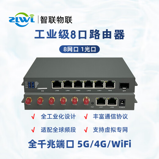 ZLWL Zhilian 8 puertos de red 1 puerto óptico Enrutador de grado industrial 4G5G Red completa Módulo de tarjeta de red privada WiFi inalámbrico Gigabit 1 canal RS232/485 Operación y mantenimiento remotos Monitoreo de seguridad 4G (excluyendo WiFi)