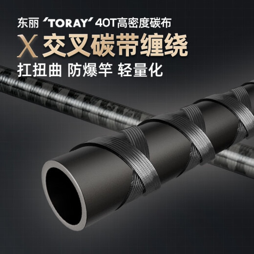 润克品牌/鸣蛇虫竿超快调鳜鱼虫杆鲈鱼竿打黑XH雷强鱼竿一本半路亚竿 2.03m 枪柄竿/C682M