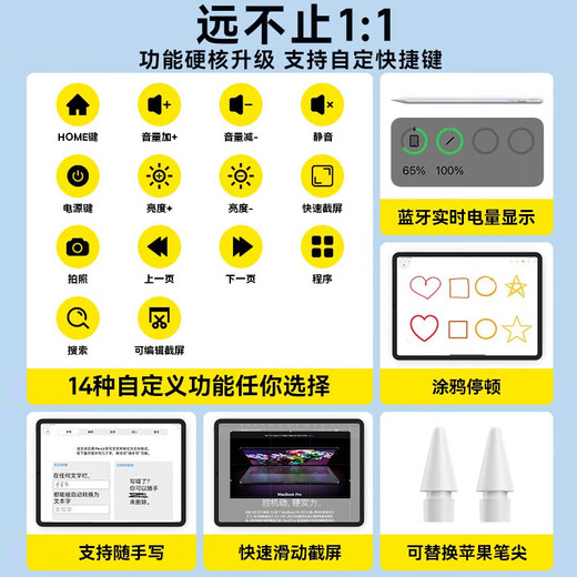 Beisi Tablet Professional Painting Set Compacitor Pen Bluetooth Магнитная зарядка Стилус + Магнитная адсорбционная бумажная пленка применимо к 22.02.20 IPAD Pro-11 дюймов