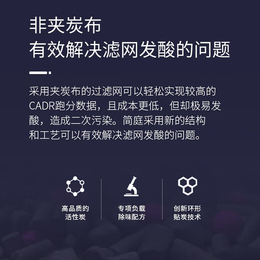 简庭（IGAINTIN）适配日立新风系统滤芯全热交换器新风机过滤网 KPI-3523Q3/F 2片高效+2片活性炭