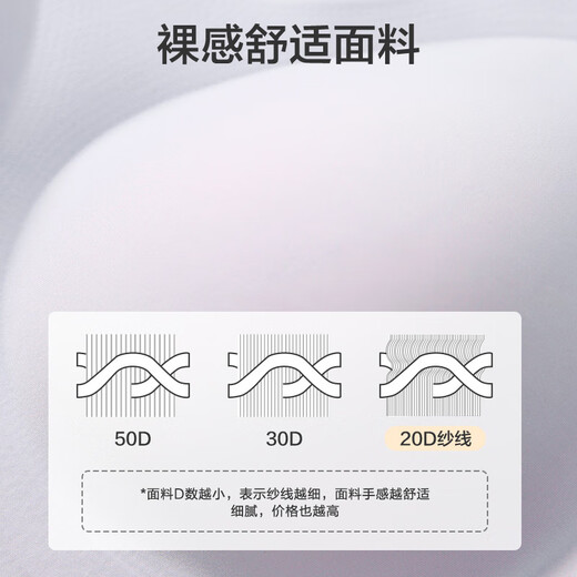 JD.com made without size underwear, vest-style sleepable bra, traceless and steel ring-free gathering thin style, naked skin, equal size