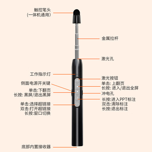 
The teacher uses laser pen to teach laser pen telescopic ppt page turner electronic teaching point finger star pen universal stylus teaching rod laser pen teasing cat 1477