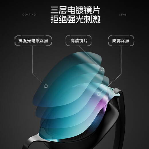 Li Ning (LI-NING) swimming goggles for men and women, waterproof coating swimming goggles, professional high-end racing adjustable mid-frame swimming goggles 2401 black and blue