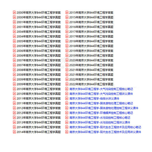 Elektronische Version der Nanjing University 844 Umweltingenieurwesen 2005-2022 Aufnahmeprüfungsfragen und Antworten Liste der oben genannten Teile