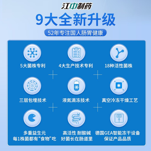 Jiangzhong Pharmaceutical Probiotic Powder Adults and Children Highly Active Bacteria Adult Female Intestinal Digestive Solid Jiangzhong 1200 Billion Highly Active Probiotics 1 Box