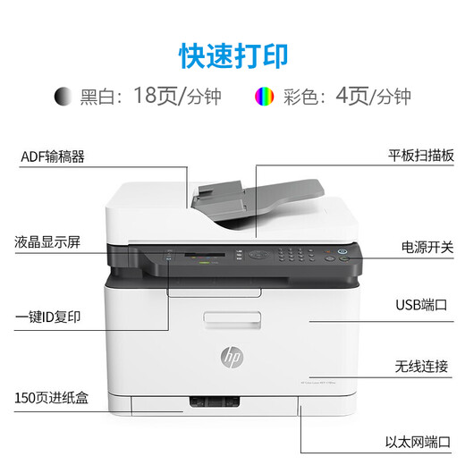 惠普（HP）打印机178nw/179fnw A4彩色激光多功能一体机打印复印扫描无线直连家用办公 全国联保 179fnw 四合一+有线+无线+输稿器