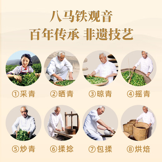 Bama Tea Oolong Tea Tieyun Anxi Tieguanyin Fragancia Grado especial 25g Té de degustación en caja