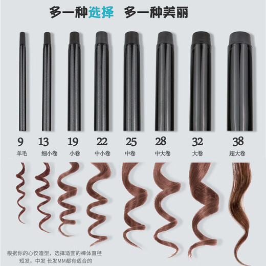 GLADAY Keramik-Lockenstab für große Locken, intelligente Temperaturregelung, die das Haar nicht beschädigt, Dauerwelleneisen mit Innenschnalle, erweiterte Version des elektrischen Haareisens, elektrisches Haareisen für lockiges Haar aus Wolle, 19-mm-Mädchengruppe für kleine Locken