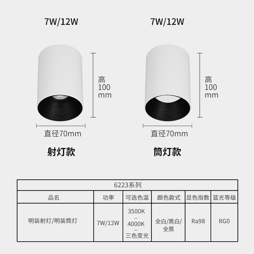爱多辉明装筒灯射灯led天花灯免开孔家用圆形吸顶式玄关走道卧室6223 新升级60°筒灯-12w黑白款4000k