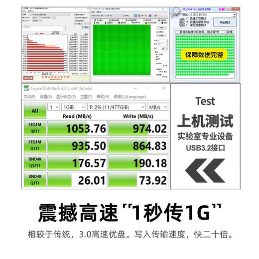兰科芯超极速固态双接口U盘读速高达1050MB/S USB3.2/Type-C手机电脑两用大容量优盘 双接口超极速固态读1050M/S写970M/S 256GB