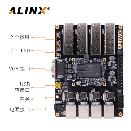 
ALINX Black Gold FPGA Development Board xilinx A7 Artix7 7200 7100 Multi-channel Gigabit Ethernet fiber optical fiber video transmission data exchange XC7A200T 100T AX7101 Development Board AN9767 Package
