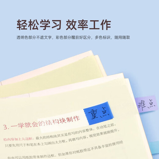 3M报事贴抽取式指示标签纸笔记本指示页码文件夹透明防便利贴水彩色书签荧光标贴索引贴学生用重点分类 一包683-6CF
