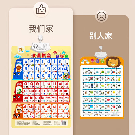 ShinTryBaby Audio Early Education Stand Chart Literacy Pinyin Letters Enfants Multiplication Point Math Point Prononciation Apprenti