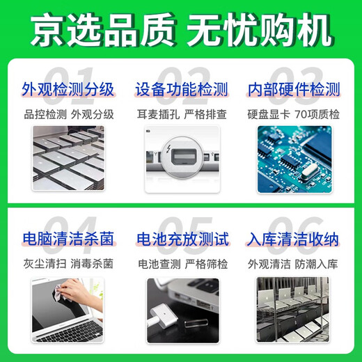 苹果 Apple MacBook Pro/Air 二手苹果笔记本电脑 办公设计游戏 M1/M2/M3 京选电脑 | 一机一检 95新13寸【大硬盘款】841 i5-8G-512