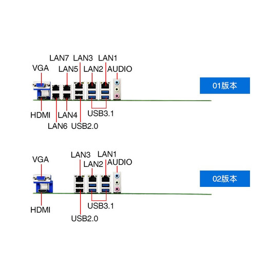 探路狮TLS-1500A英特尔酷睿10代工控主板服务器电脑专用主板 支持10代处理器 EAMB-1500-03 双网