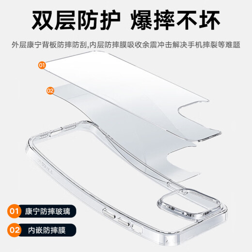 Turras Corning shell is suitable for Apple 15promax mobile phone case iphone15ProMax ultra-thin new simple fully transparent soft edge anti-fall protective cover