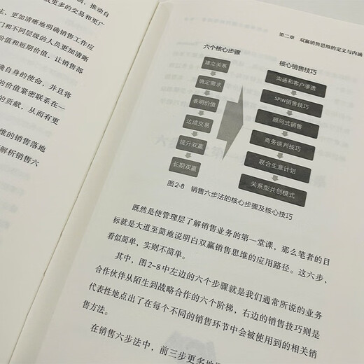 双赢销售思维：管理者建立销售思维的第一本书 程锡安经管营销管理图书 全球500强企业的销售知识体系业务管理企业家创业者书籍97875596**693程锡安北京联合出版公司