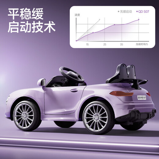 Midi Elephant Xiaosu 7 meters with the same appearance children's electric four-wheel car baby 1-3-6 years old with remote control can sit on the toy car Star Purple-hard seat self-driving/remote control/12V battery