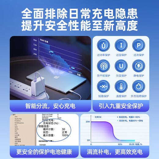 胜粒适用苹果笔记本电脑充电器45W适用Macbook iPad AirPro电源适配器线磁吸直头T型A1466 A1465 A1436 【升级款T型】60W丨直头丨A1502/A1425