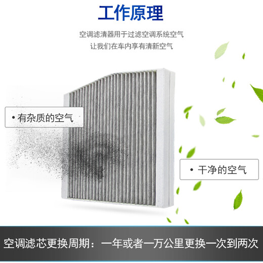
MAHLE air conditioning filter filter filter activated carbon adapted to the new Buick Cadillac Chevrolet LAK1282 GL8 17-23 model 2.0T ES/Avia/653