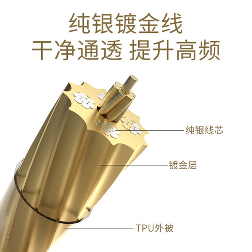 Yongse multi-functional sterling silver gold-plated headphone cable mmcx se846 re2000pro 0.78 4.4 balance Senhai ie80 ie900 headphone upgrade cable akgn5005 3.5mm stereo plug akgn50