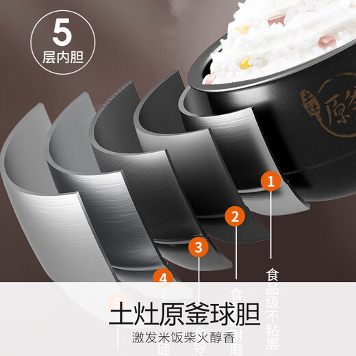 Joyoung 5-liter large-capacity smart micro-pressure rice cooker for 4 to 5 people, high-power firewood rice multi-function non-stick inner pot square cooker 50FZ821