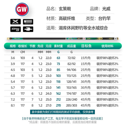 GW Guangwei fishing rod Xuance Ji competitive version ultra-light and hard 28 adjustable height carbon table fishing rod crucian carp rod black pit rod 3.6m + rod slightly + metal rod stop