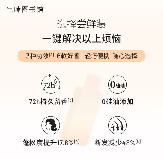 Scent Library Fragrance Shower Gel Perfume Body Lotion Shampoo Set Shower Gel Moisturizing Lotion Travel Set Clean Moisturizing Fragrance Shampoo White Rose and Magnolia 75ml