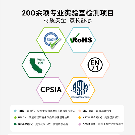 onanoff儿童蓝牙耳机头戴式飞机降噪益智玩具沉浸式无线大耳包 学生听音乐英语网课学习 CosmosFun海军蓝
