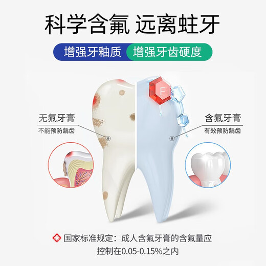 Pudi Bluetooth Pasta de dientes oral Atención de salud oral que contiene la pasta de dientes anti-causa que contiene el cuidado de la altura de las encías adultas Familia de tres piezas Pudilan Mint*2+Ruilan*1/98G 3 piezas Total 294G